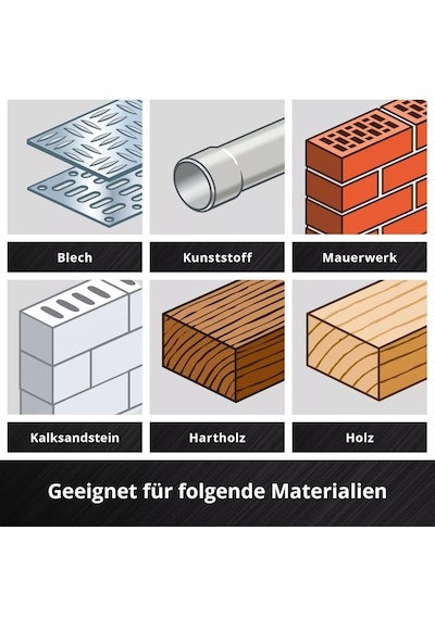 Einhell Kombi Matkap Uç Bits Seti 95 Parça XL-Box - 49108788