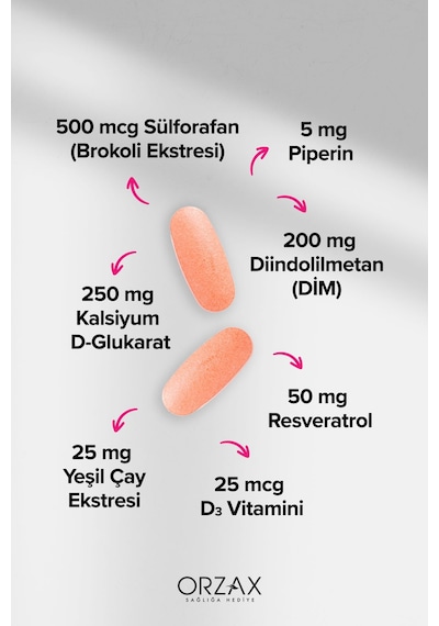 Ocean Dim Ultra Diindolilmetan, Sülforafan & Kalsiyum D-glukarat 30 Tablet