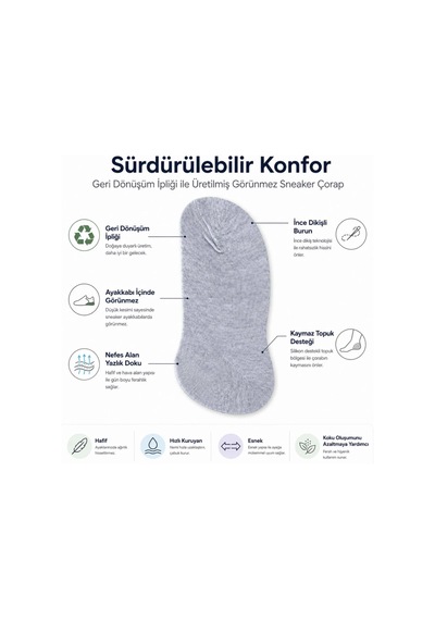 Genel Erkek Geri Dönüşüm İplikli 12 Li Görünmez Sneaker Çorap, İnce Dikişli, Nefes Ala Gri 12'li / 39-44