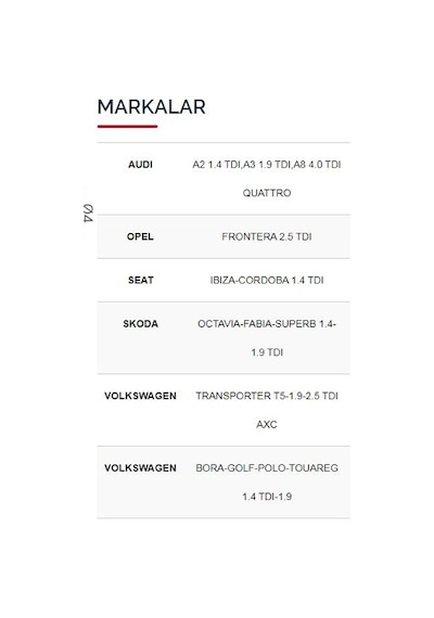 Svac Sv007 Opel Frontera 2.5 Tdi Isitma Bujisi Takım 4 Adet