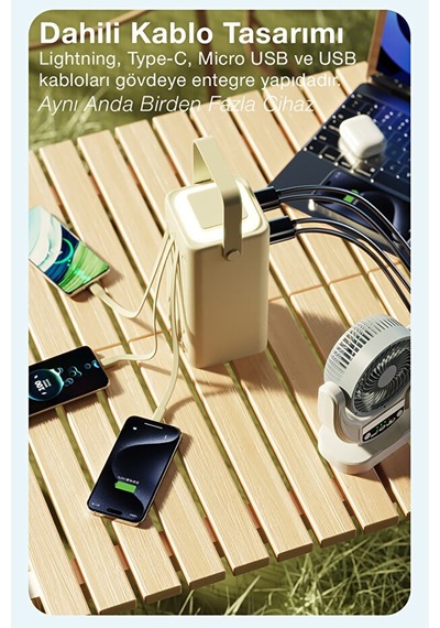 50.000 Mah Outdoor Led Işıklı Hızlı Şarj Powerbank Usb-c & Çoklu Cihaz Desteği Beyaz