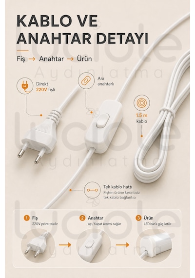 220v Günışığı Led Bar 100 Cm Fişli Anahtarlı Yapışkanlı Tezgah Altı Dolap İçi Aydınlatma