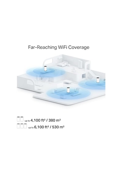 Deco Px10 2-pack Ax1500 + Av1000 Hibrit Powerline Mesh Wi-fi 6 Sistemi Elektrik Hattı Üzerinden İnternet Gigabit Port Yapay Zeka Destekli Homeshield Güvenlik Tüm Ev Kapsama Deco Px10 2-pack Ax1500 + Av1000 Hibrit Powerline Mesh Wi-fi 6 Sistemi Elektrik Hattı Üzerinden İnternet Gigabit Port Yapay Zeka Destekli Homeshield Güvenlik Tüm Ev Kapsama