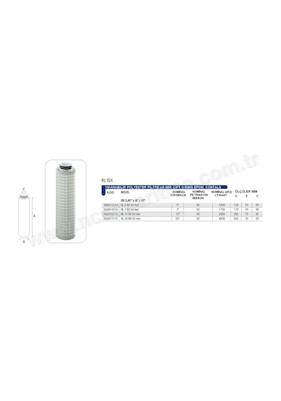 Atlas 20 İnç Bx 50 Mikron Yıkanabilir Polyester Filtre