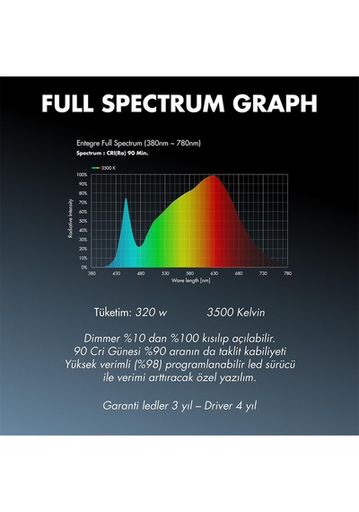 Citi 6 Duo 320w Full Spectrum Grow Led Lamba
