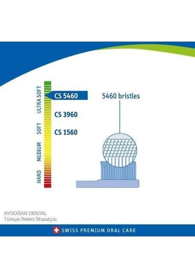 Curaprox 5460 Diş Fırçası Ultra Soft Çok Renkli