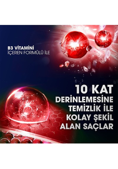 Men Kepeğe Karşı Etkili Şampuan Hızlı Stil 2si 1 Arada 350 Ml X 3