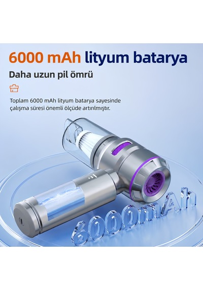 Castu Cs59 Plus Max 20000 Pa 100w Şarjlı Süpürge