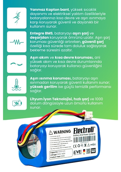Alex Laser 1281h Uyumlu Batarya Ultra Yüksek Kapasite 3200mah