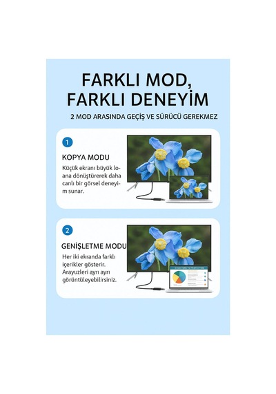 Hd08 Usb 3.0 5gbps To Hdmı Dönüştürücü Adaptör 1080p Fullhd Aynalama Ve Genişletme Modu