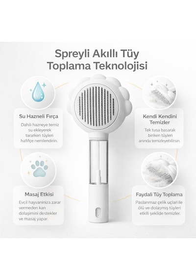 Kedi Köpek Spreyli Tarak Toplama Fırçası - Su Hazneli Kendinden Temizlemeli Tarak - Paslanmaz Ç