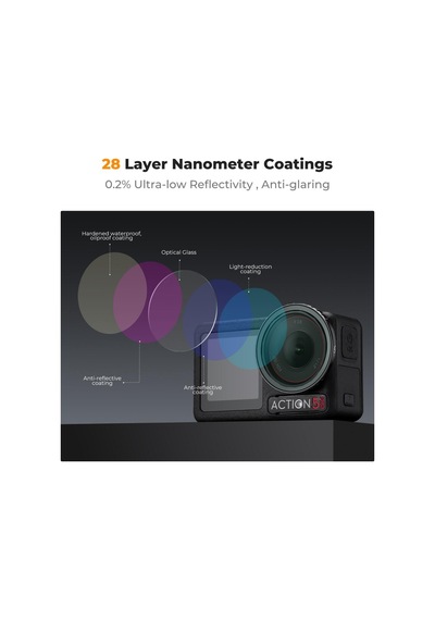 Osmo Action 3/4/5 Pro Polarize Filtre Cpl Filtre