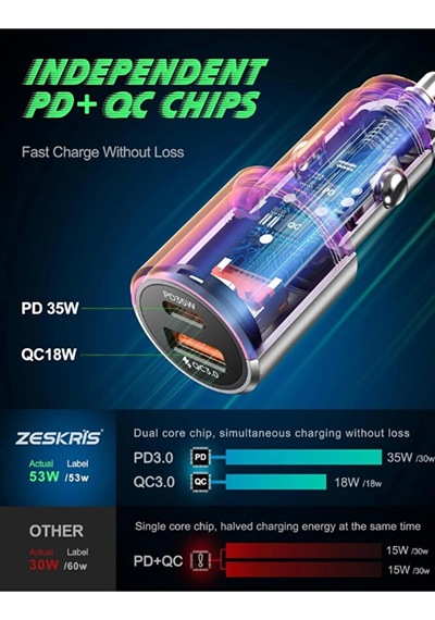 Rgb 53w Pd Hızlı Şarj Araç Içi Çakmaklık Şarj Aleti 1x Type-c 35w