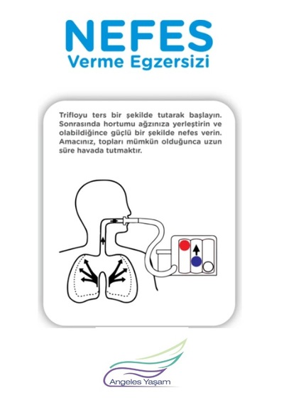 Angeles Yaşam Solunum Egzersiz Cihazı Triflo
