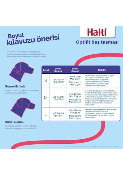 Ferplast Kuş Yemliği 4512 Enerji Sınıfı A+
