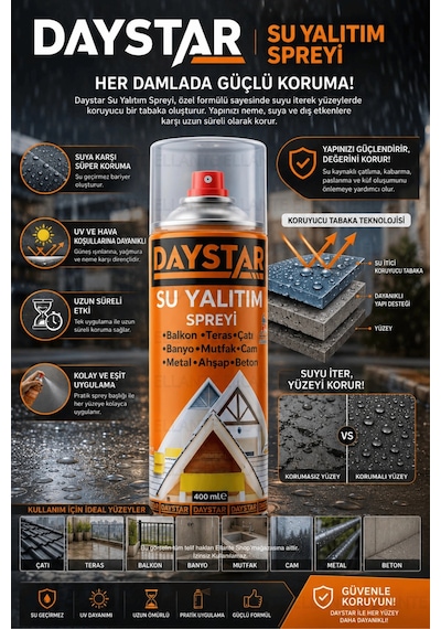 Şeffaf Su Geçirmez Sprey 400 Ml Metal, Ahşap, Beton Uyumlu Su İzolasyon Spreyi
