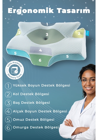 Nox Ice Serinletici Kılıflı Visco Soğuk Boyun Destekli Ortopedik Visco Yastık - Rahat Uyku Ve Güzellik Yastığı 64x38x12,5 Cm Mavi