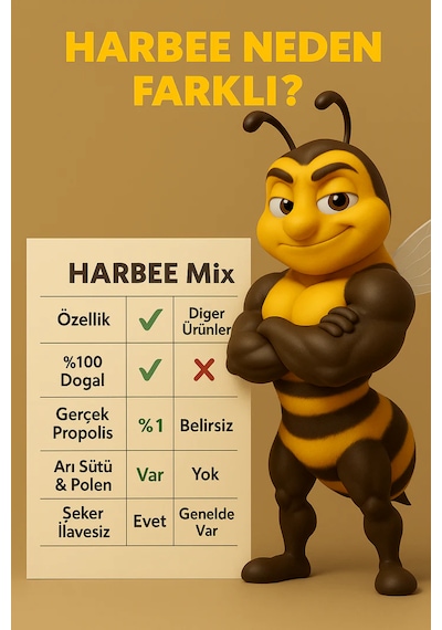Mix Bal - Propolis - Arı Sütü - Polen Karışımı