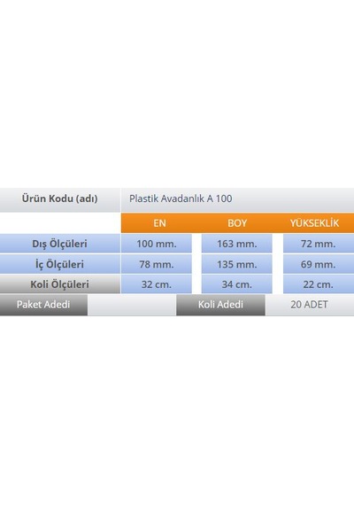 Sembol A100 Plastik Avadanlık Gri 100 X 163 X 72 Mm 100'Lü