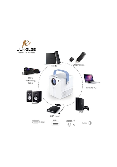 Android 4k Ultra Hd Wifi Projeksiyon Cihazı Usb Hdmi Tf Card Girişli Dahili Hoparlör Ekran Yansıtma