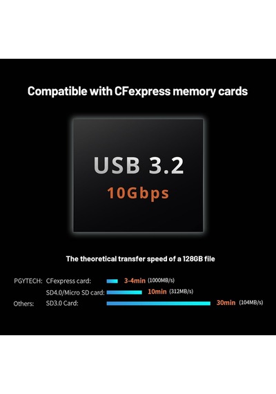 Tr Createmate Usb 3.2 Cfexpress A Kart Okuyucu 10 Gbps Sd Kart Okuyucu Fotoğrafçı İçin Cfexpress-a, Siyah
