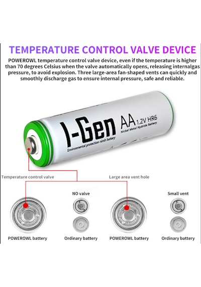 I-Gen B108 8 Adet AA 2700 mAh Şarj Edilebilir Kalem Pil 1.2V Ni-MH Şarjlı Pil
