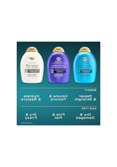 385 Ml Biotin Ve Kolajen İçeren Dolgunlaştırıcı Şampuan