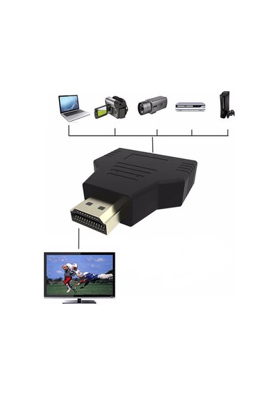 Hdmi Çoklayıcı Çoğaltıcı 2 Giriş 1 Çıkış 2 Port Çoğaltıcı Hub