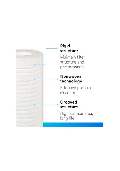 3 M Whole Grooved Filtre, 2pk By