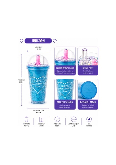 Unicorn Temalı Pipetli Bardak 450 Ml Mavi Renkli Çocuk Matara Şeffaf Kapaklı Bpa İçermez 3 Farklı Model Çok Renkli