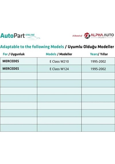 Mercedes E Class W210, W124 İçin Otomatik Vites Çerçevesi