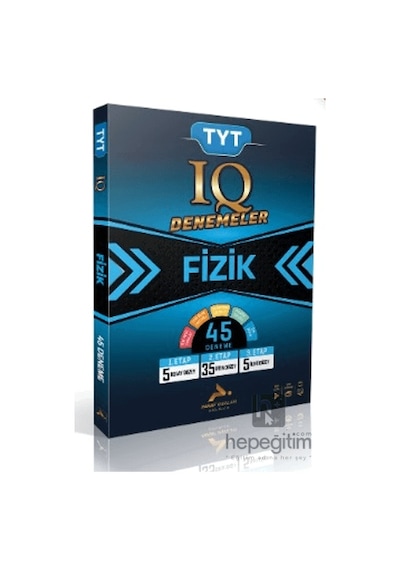 Tyt Iq Fizik Video Çözümlü 45 Branş Deneme