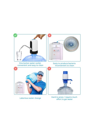 2,5 Litre Su Sebili, Dağıtıcı De Agua Para Botellon, Evrensel Su Şişesi Pompası, Şalterli Ve Usb, Kamp, Mutfak, Atölye, Garaj İçin Beyaz Çok Renkli 2,5 Litre Su Sebili, Dağıtıcı De Agua Para Botellon, Evrensel Su Şişesi Pompası, Şalterli Ve Usb, Kamp, Mutfak, Atölye, Garaj İçin Beyaz Çok Renkli