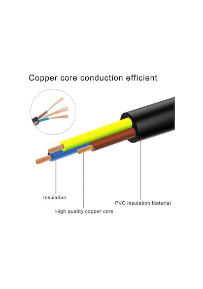 C13 Bakır Power Kablo - Elektrik Güç Kablosu - 3*1.5mm² - 1.8 mt