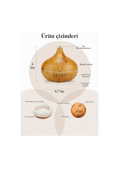 Uzaktan Kumandalı 550ml Aroma Difüzörü Ultrasonik Hava Nemlendirici Buhar Makinesi 7 Renk Led