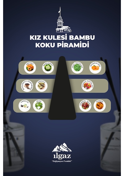 Kız Kulesi Bambu Çubuklu Oda Kokusu Türkiye Serisi Ferahlatıcı 500 ML