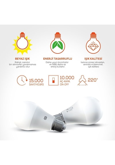 Günsan 3'lü Led Ampul 15w Beyaz Işık E27 6500k 1470 Lümen 3 Adet