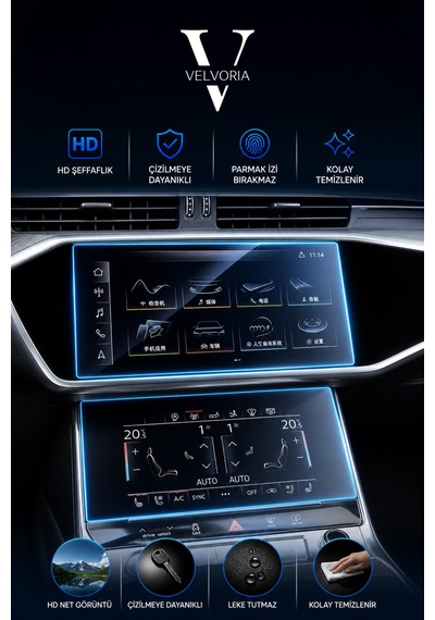Audi A7 Navigasyon Ve Alt Kontrol Paneli Nano Glass Ekran Koruyucu 2019-2023