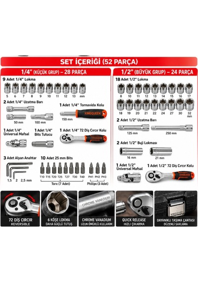 Kıngsqueen Wıb-210 52 Parça Profesyonel Lokma Seti