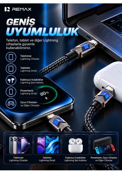 Remax Cb05-cl Bumblebee Serisi 30w Pd Type-c To Lightning Led Işıklı Çinko Alaşımlı Örgülü Hızlı Şarj Ve Data Kablosu 1.2 Metre Siyah