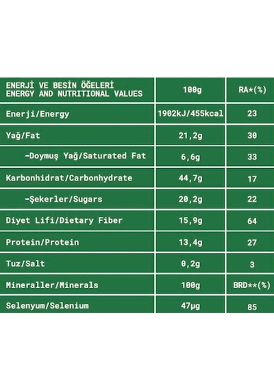 Fropie Probiyotik Granola - Brezilya Cevizi & Kahve 200 G