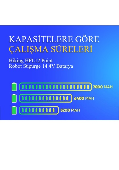 Hiking Hpl12 Point Robot Süpürge 7000 Mah 14.4v Batarya