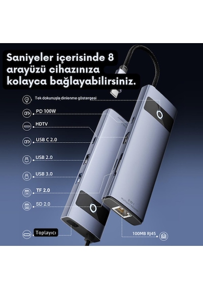 Polham 8in1 100w Type C Çoğaltıcı Hub, 2x Usb, 2x Pd Type C, 1x Tf/sd, 1x 4k Hdmi, 1x Rj45 Çoğaltıcı Adaptör