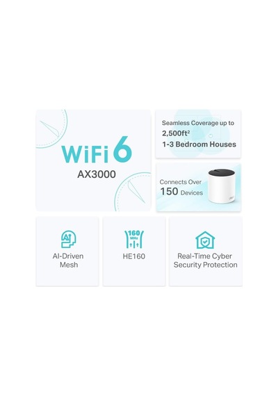 Deco X55 1-pack, Ax3000 Mbps, Yapay Zeka Desteği, Gigabit Portları, 150 Cihaza Kadar Bağlanılabilirlik, 230 M²'ye Kadar Kapsama, Mobil Uygulama İle Kolay Kurulum, Wi-fi 6 Mesh Sistemi