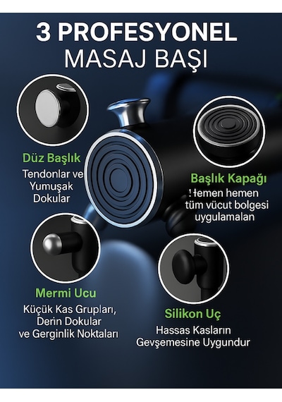 Mini Masaj Gun Yüksek Frekanslı Titreşimli Masaj Cihazı Siyah
