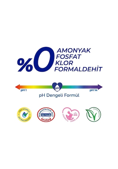 Bingo Clean Yüzey Temizlik Havlusu 96 Yaprak Beyaz Sabun 9 Lu