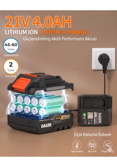Dager AQUA FORCE 21V Kömürsüz Şarjlı Yüksek Basınçlı Yıkama Makinesi Seti | Çift 4.0 Ah Akü + Köpük Haznesi + Mikrofiber Havlu | 70 Bar