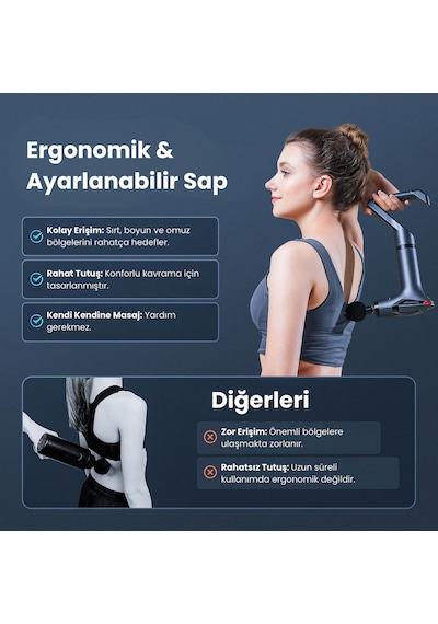 Profesyonel Dijital Ekranlı Çok Fonksiyonlu 3ın1 Şarjlı Kas Gevşetici Masaj Tabancası Gri