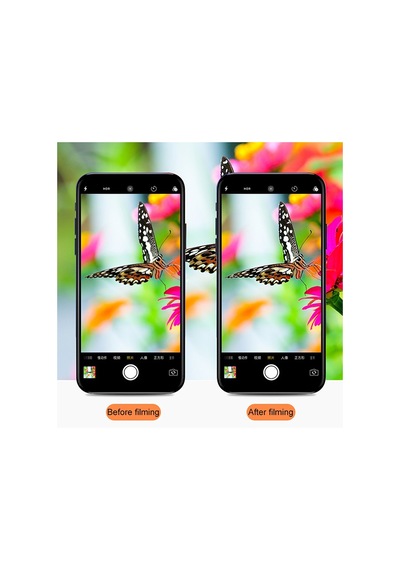 Apple Uyumlu iPhone 11 6.1Inch Yüksek Çözünürlüklü Kamera Lens Koruma Camı