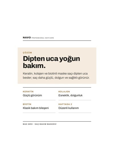 Hızlı Uzama Etkili Saç Bakım Maskesi 500ml Rapid Growth Hair Mask /